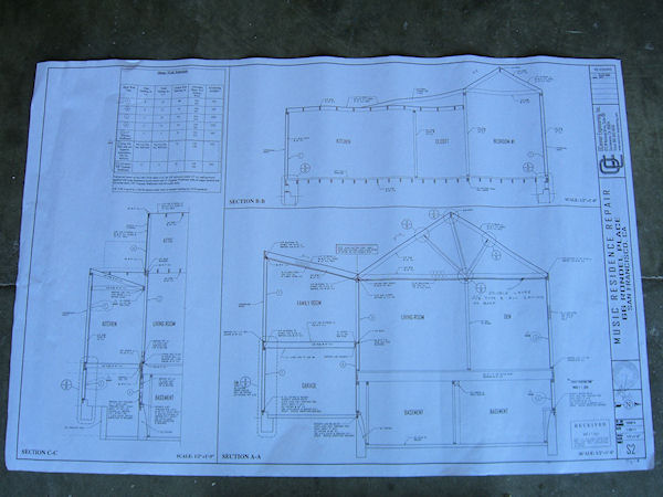 Engineering - San Francisco Bay Area